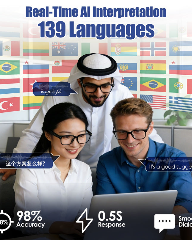 AI Smart Glasses – 1080P Camera, Voice Assistant, 139-Language Translation & Open-Ear Audio