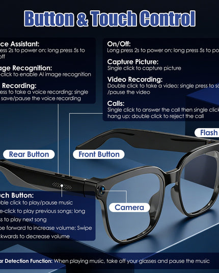 AI Smart Glasses – 1080P Camera, Voice Assistant, 139-Language Translation & Open-Ear Audio