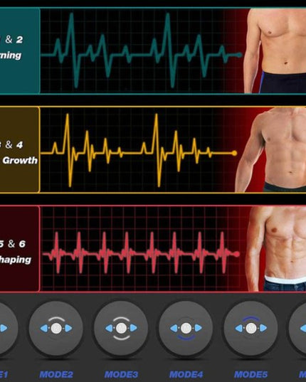 EMS Abs Muscle Stimulator 3-Piece Set – Electric Ab Toner for Abs, Arms & Legs, USB Rechargeable